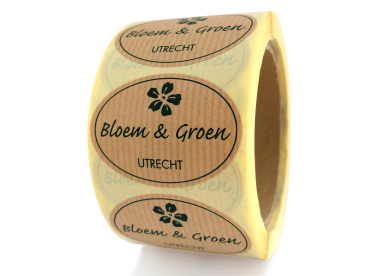 Kliko bestellen Kliko bestellen